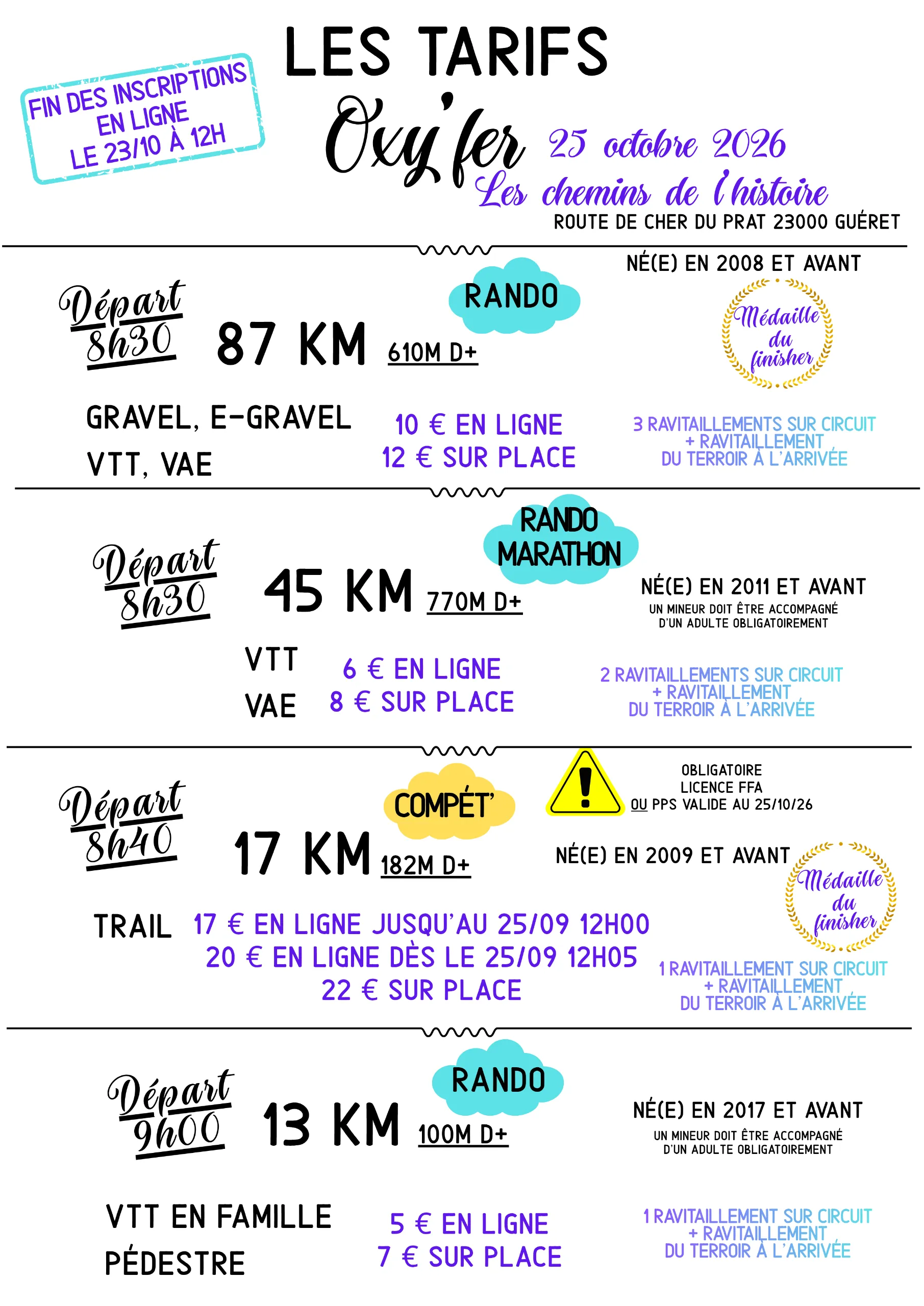 Oxyfer Les Chemins De Lhistoire GUERET